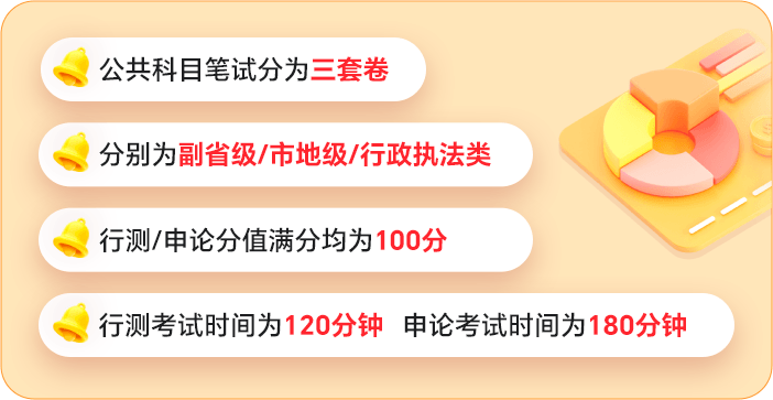 笔试内容及题型分布